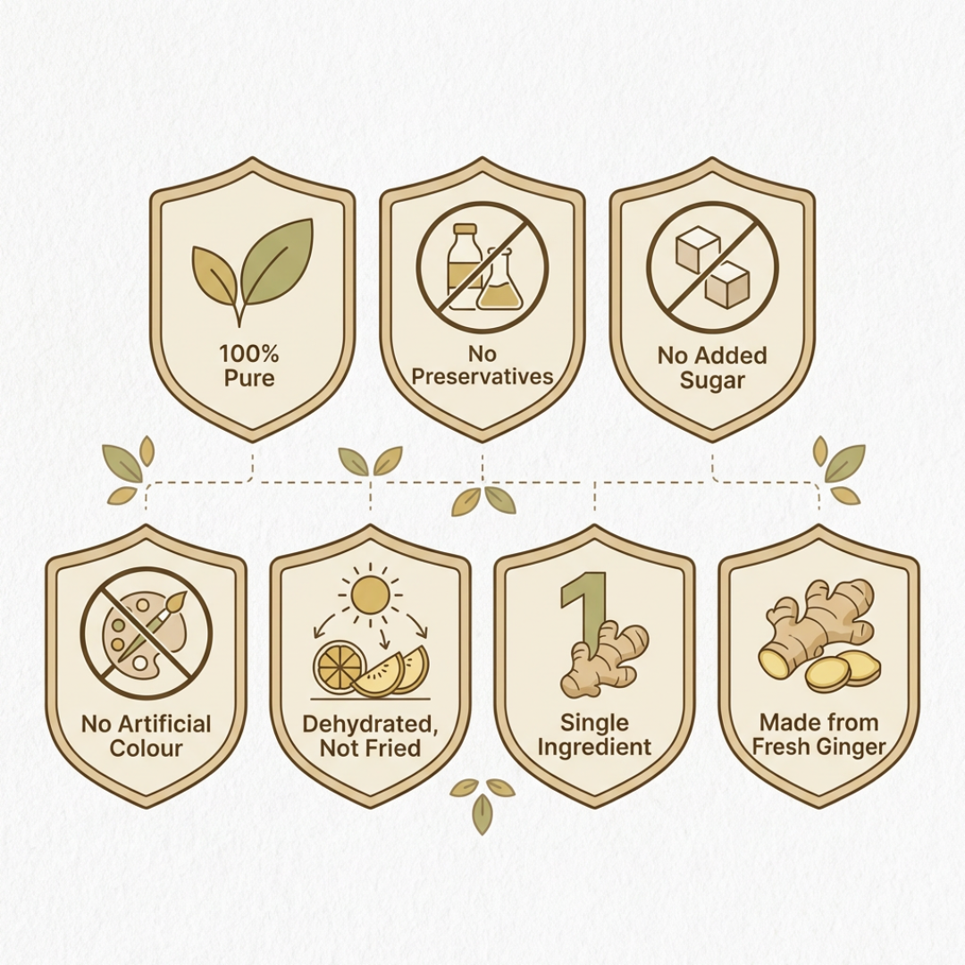 Ginger Powder – 100% Natural Dehydrated Spice Powder