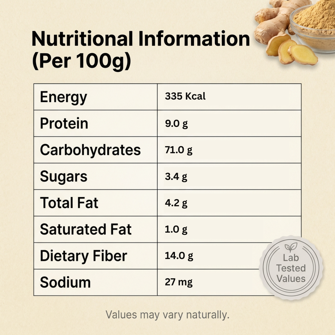 Ginger Powder – 100% Natural Dehydrated Spice Powder